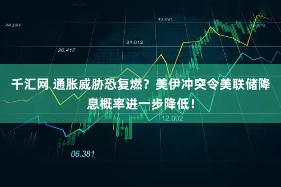 千汇网 通胀威胁恐复燃？美伊冲突令美联储降息概率进一步降低！